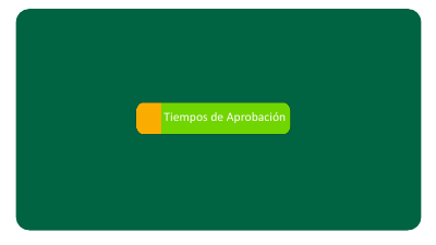 Los tiempos 